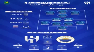 اللقاء المنتظر.. موعد مباراة الهلال أمام الشارقة الإماراتي مع التشكيل والبث